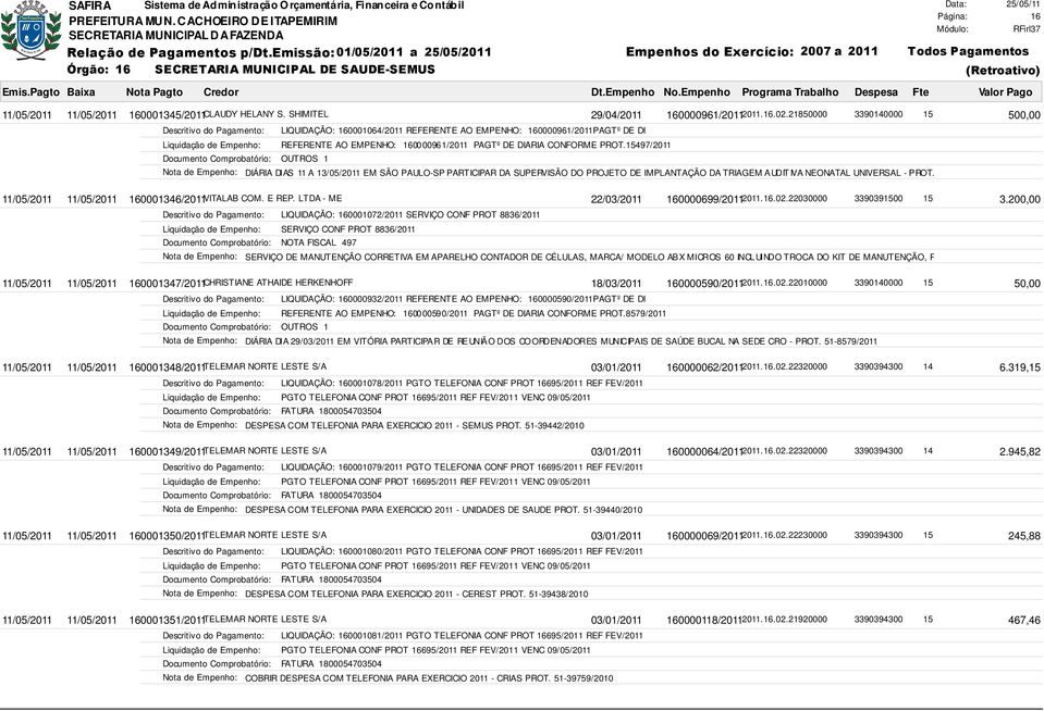 15497/2011 Nota de Empenho: DIÁRIA DIAS 11 A 13/05/2011 EM SÃO PAULO-SP PARTICIPAR DA SUPERVISÃO DO PROJETO DE IMPLANTAÇÃO DA TRIAGEM AUDIT IVA NEONATAL UNIVERSAL - PROT.