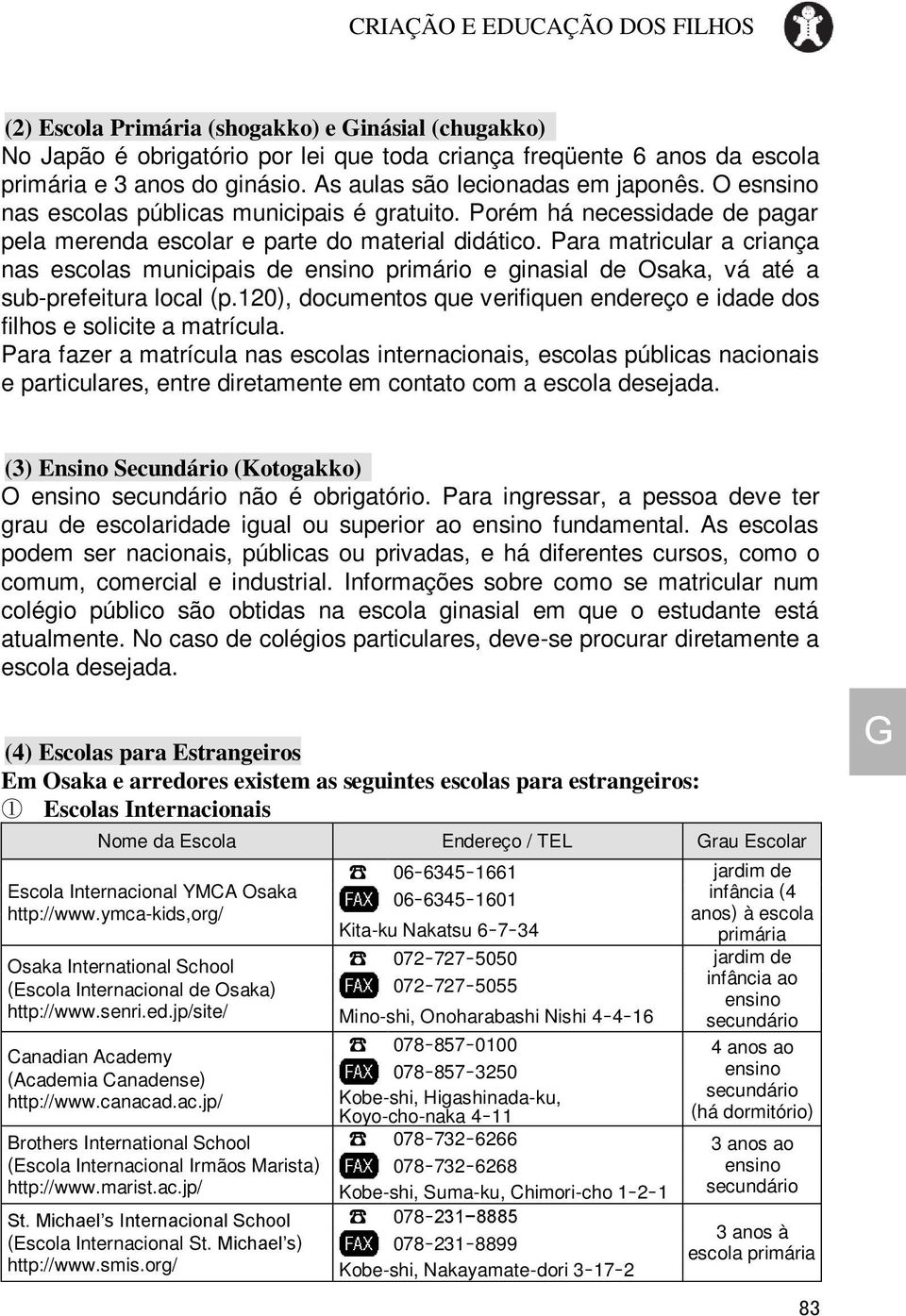 Para matricular a criança nas s municipais de primário e ginasial de Osaka, vá até a sub-prefeitura local (p.120), documentos que verifiquen endereço e idade dos filhos e solicite a matrícula.