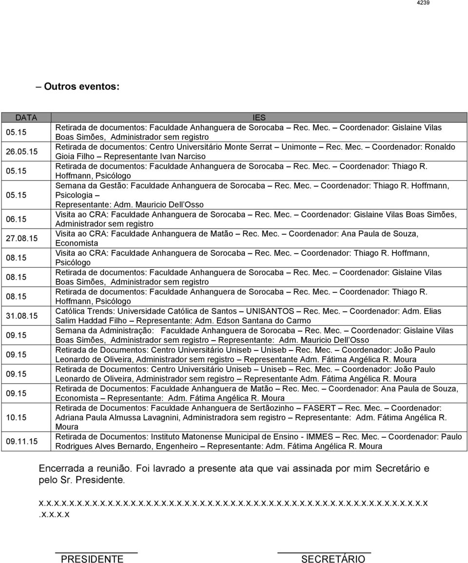 Hoffmann, Psicologia Representante: Adm. Mauricio Dell Osso Visita ao CRA: Coordenador: Gislaine Vilas Boas Simões, Visita ao CRA: Faculdade Anhanguera de Matão Rec. Mec.