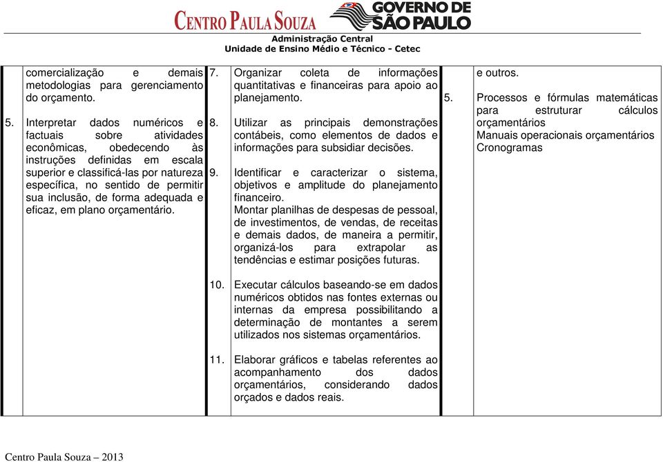 inclusão, de forma adequada e eficaz, em plano orçamentário. 7. 8. 9. Organizar coleta de informações quantitativas e financeiras para apoio ao planejamento.