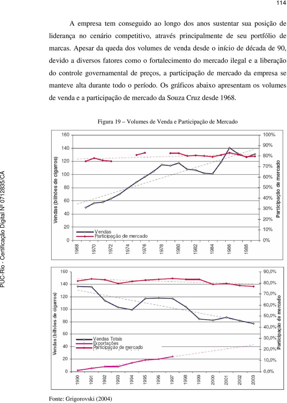 Apesar da queda dos volumes de venda desde o início de década de 90, devido a diversos fatores como o fortalecimento do mercado ilegal e a liberação