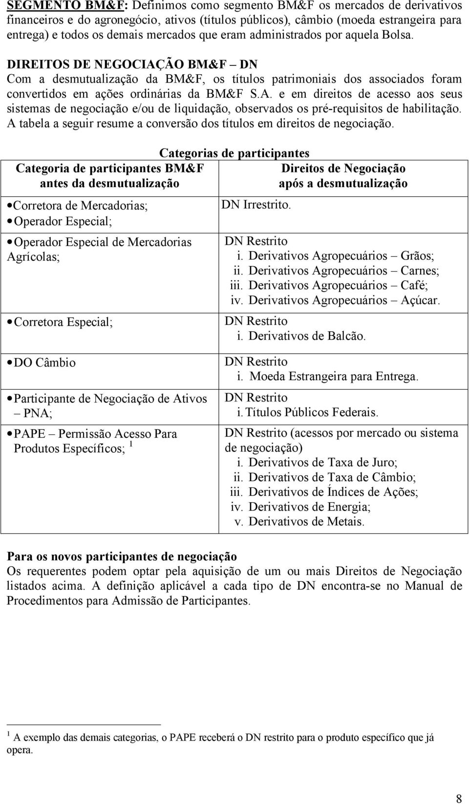 A tabela a seguir resume a conversão dos títulos em direitos de negociação.