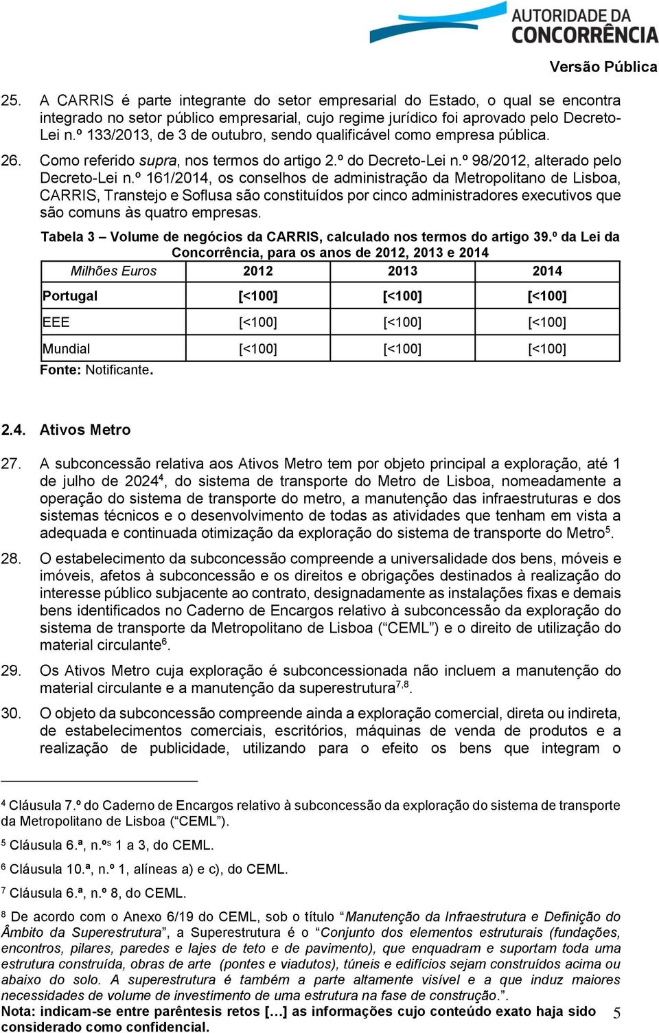 º 161/2014, os conselhos de administração da Metropolitano de Lisboa, CARRIS, Transtejo e Soflusa são constituídos por cinco administradores executivos que são comuns às quatro empresas.