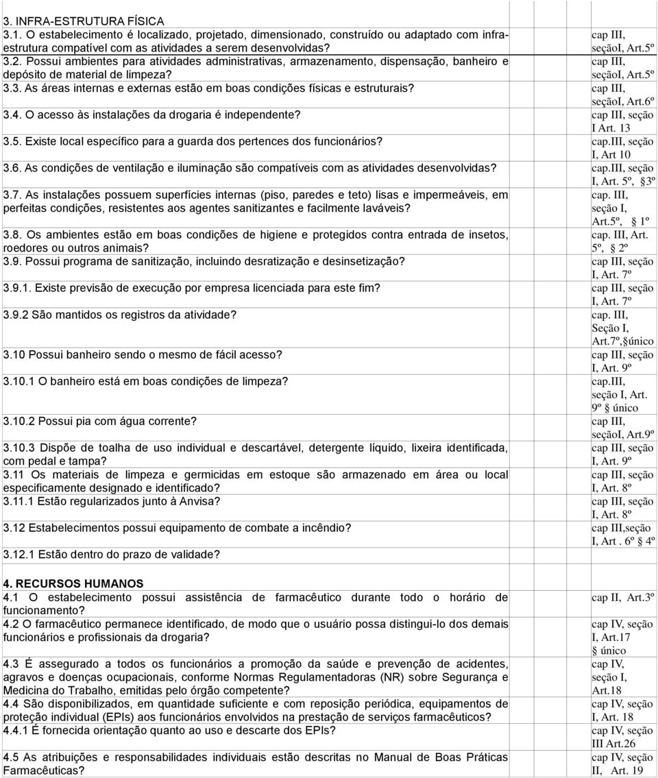 3. As áreas internas e externas estão em boas condições físicas e estruturais? cap III, seçãoi, Art.6º 3.4. O acesso às instalações da drogaria é independente? cap III, seção I Art. 13 3.5.