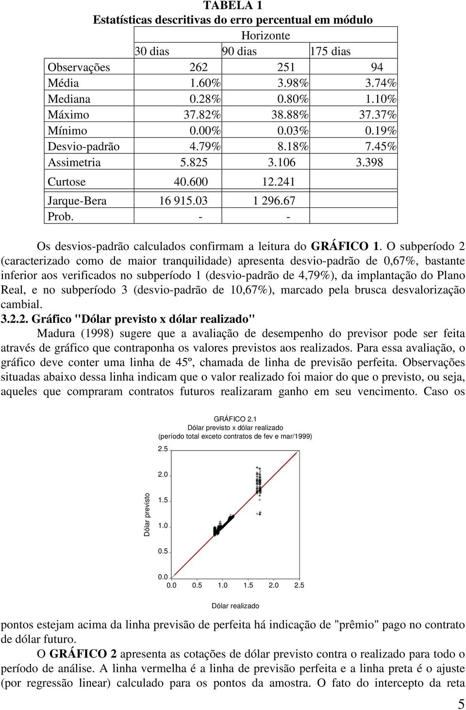 - - Os desvios-padrão calculados confirmam a leitura do GRÁFICO 1.