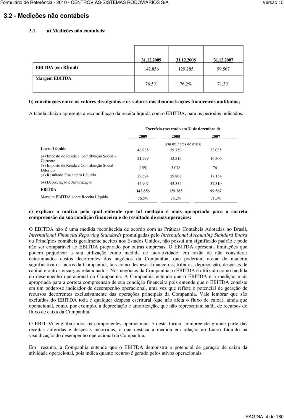 o EBITDA, para os períodos indicados: Exercício encerrado em 31 de dezembro de 2009 2008 2007 (em milhares de reais) Lucro Líquido 46.985 39.750 33.