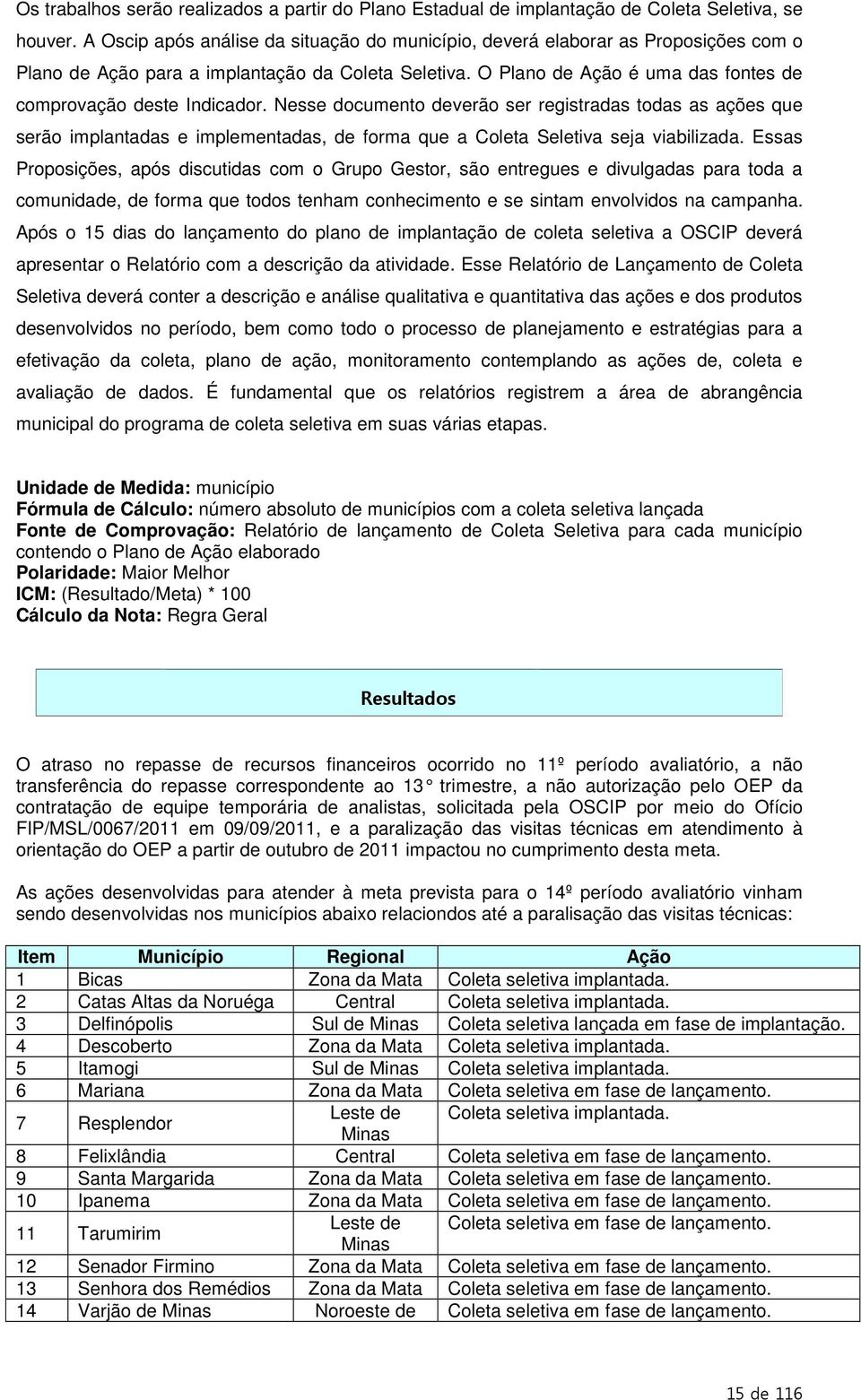 O Plano de Ação é uma das fontes de comprovação deste Indicador.