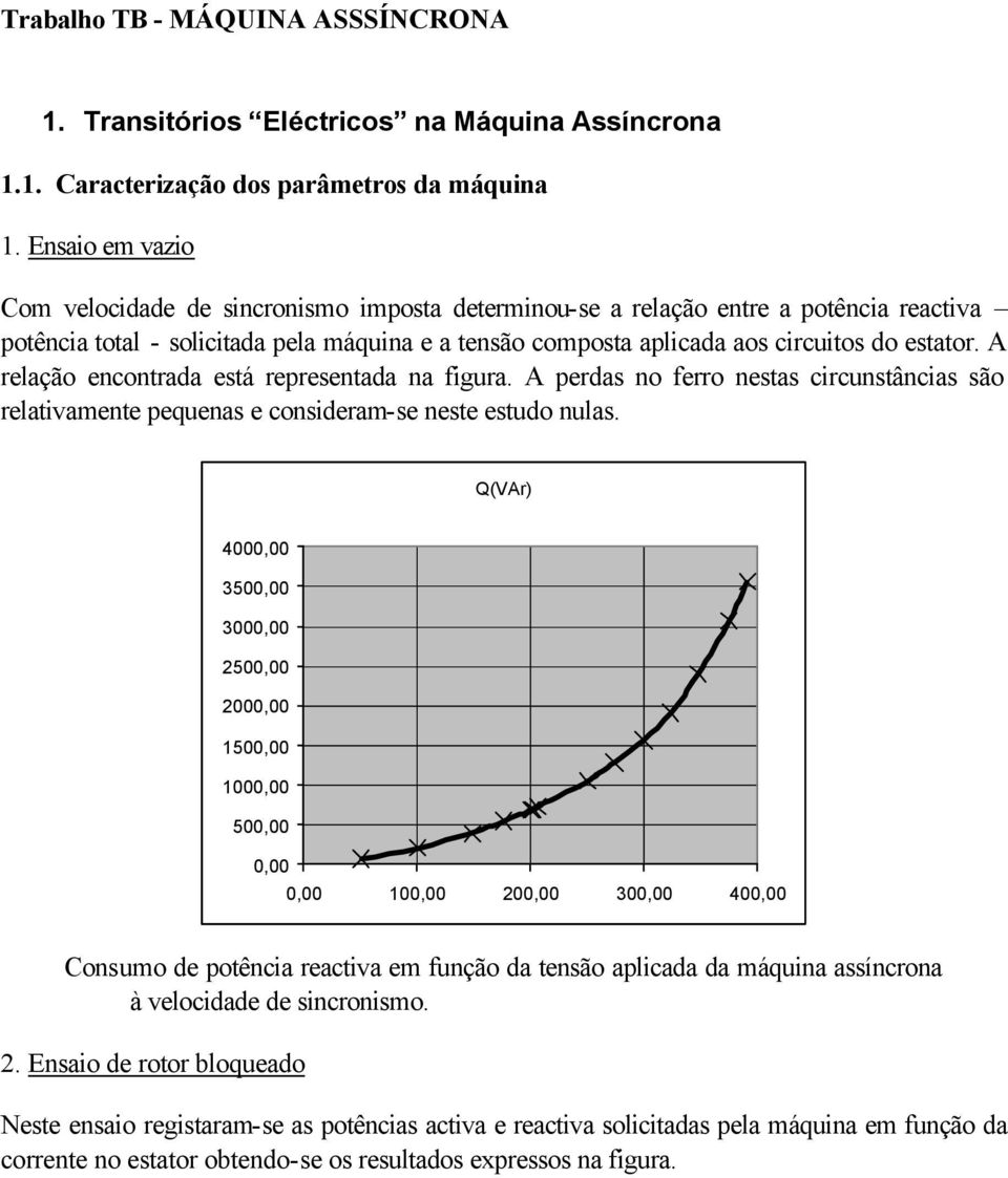 A relação encontrada está representada na figura. A perdas no ferro nestas circunstâncias são relativamente pequenas e consideram-se neste estudo nulas.