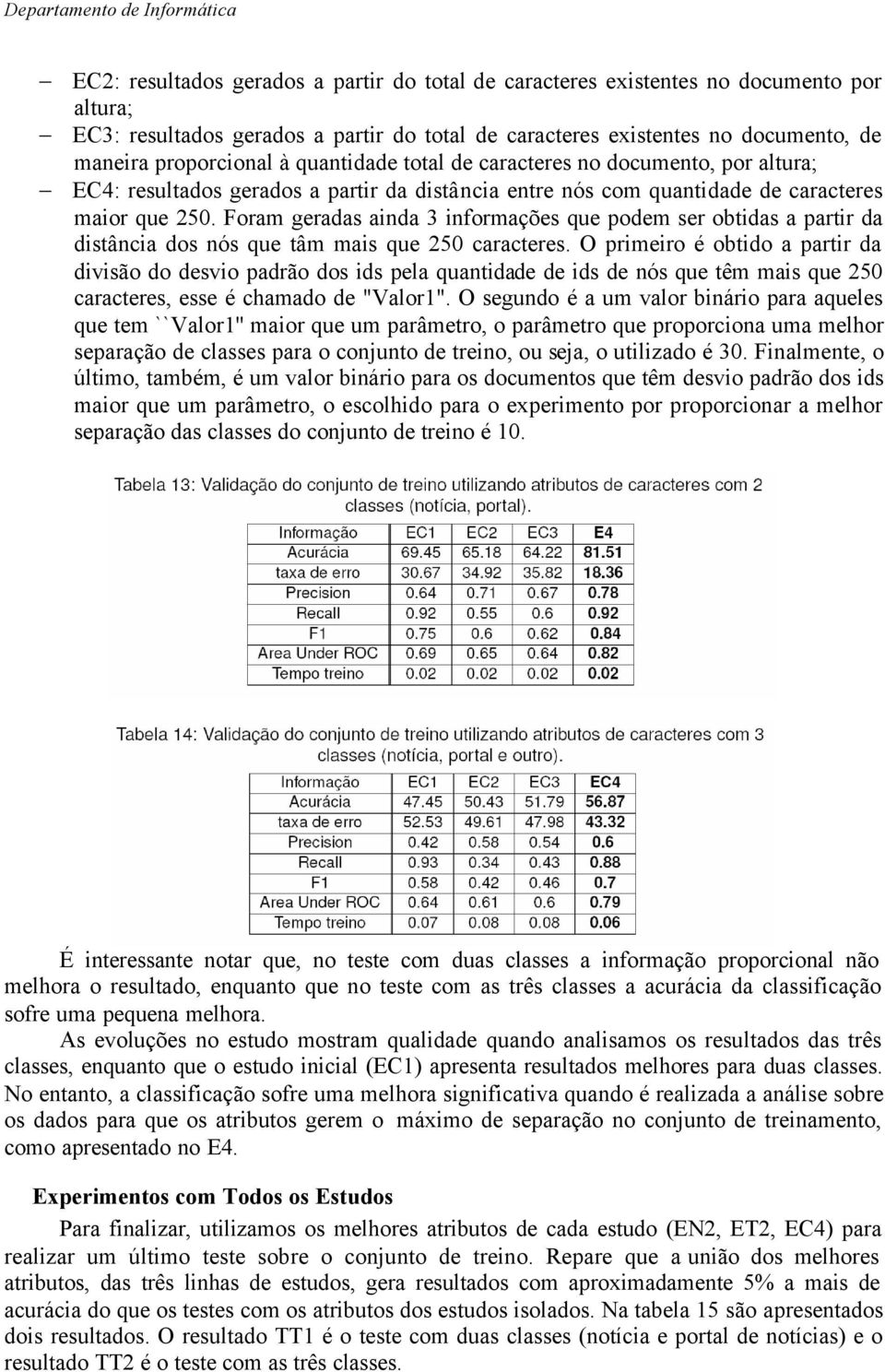 Foram geradas ainda 3 informações que podem ser obtidas a partir da distância dos nós que tâm mais que 250 caracteres.