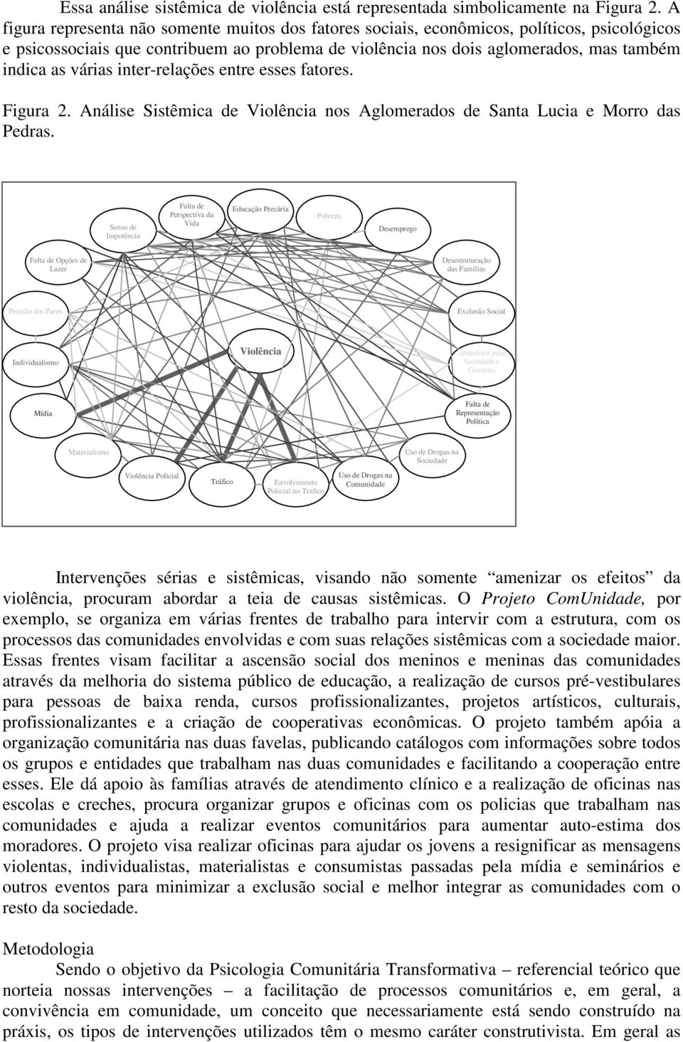 várias inter-relações entre esses fatores. Figura 2. Análise Sistêmica de Violência nos Aglomerados de Santa Lucia e Morro das Pedras.