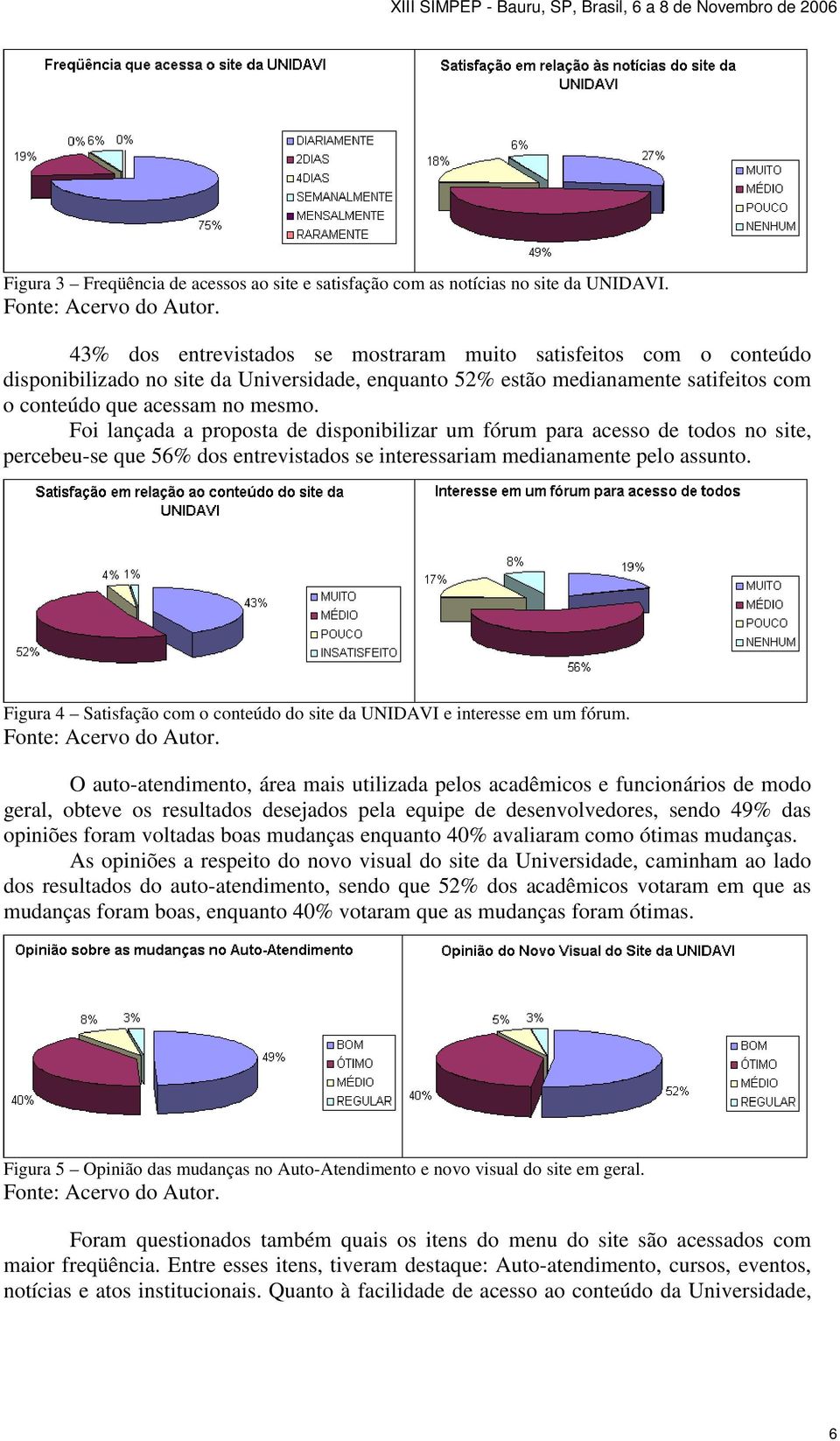 Foi lançada a proposta de disponibilizar um fórum para acesso de todos no site, percebeu-se que 56% dos entrevistados se interessariam medianamente pelo assunto.