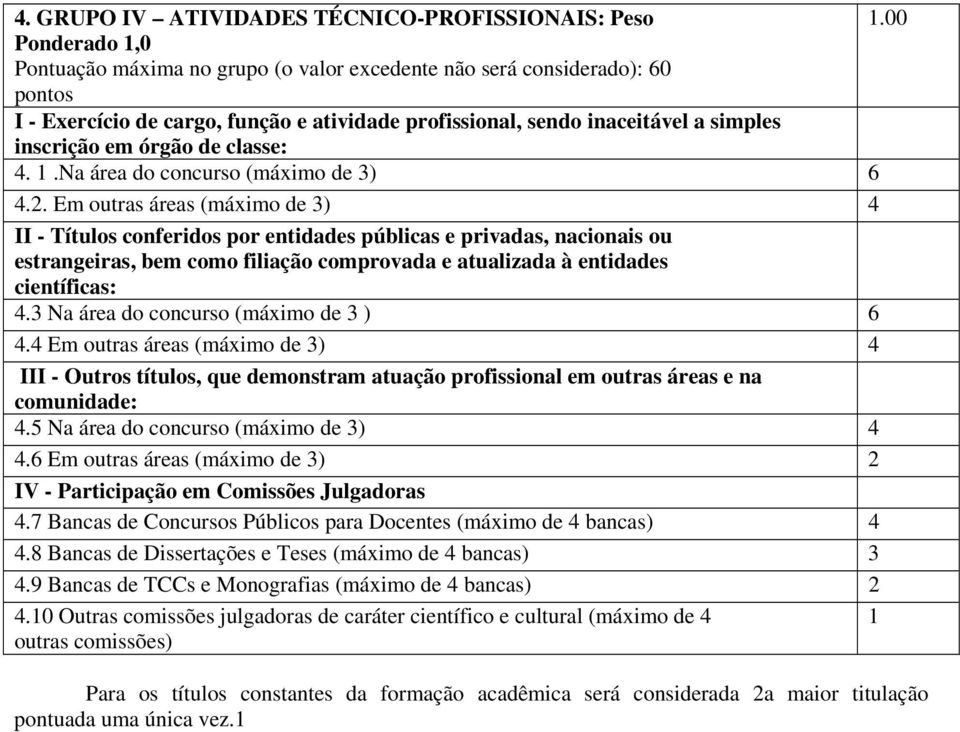 de classe: 4. 1.Na área do concurso (máximo de 3) 6 4.2.