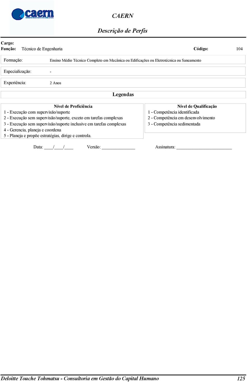 complexas - Competência em desenvolvimento - Execução sem supervisão/suporte inclusive em tarefas complexas - Competência sedimentada 4 - Gerencia, planeja