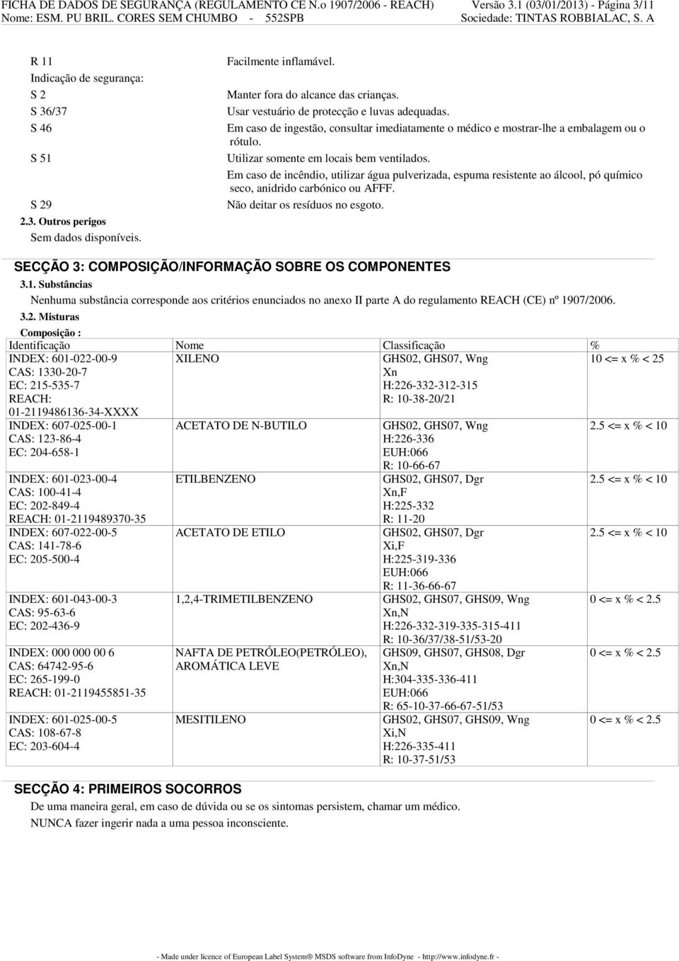 Utilizar somente em locais bem ventilados. Em caso de incêndio, utilizar água pulverizada, espuma resistente ao álcool, pó químico seco, anidrido carbónico ou AFFF. Não deitar os resíduos no esgoto.