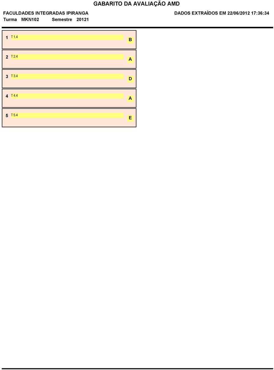 Semestre 0 PSQUIS MRO PSQUIS MRO