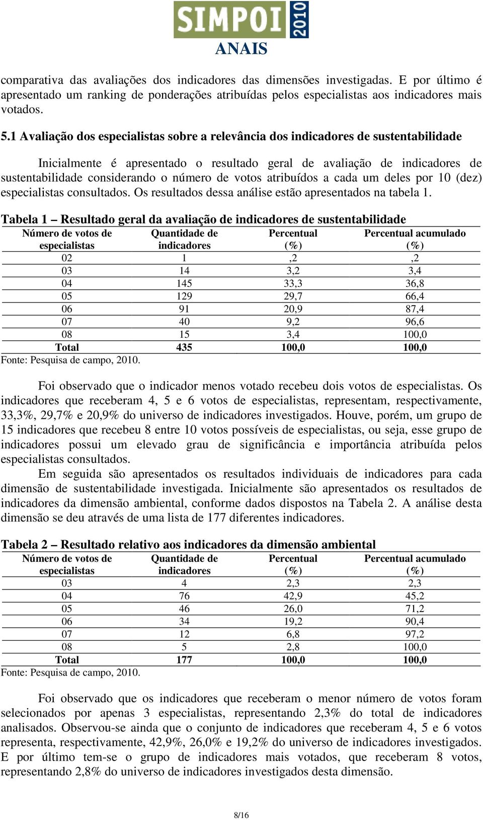 atribuídos a cada um deles por 10 (dez) consultados. Os resultados dessa análise estão apresentados na tabela 1.