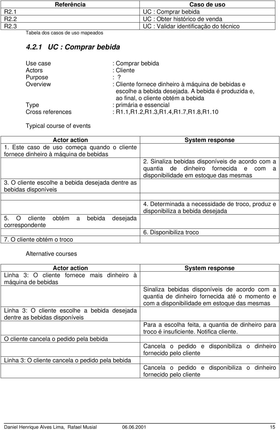 2,R1.3,R1.4,R1.7,R1.8,R1.10 Typical course of events Actor action 1. Este caso de uso começa quando o cliente fornece dinheiro à máquina de bebidas 3.