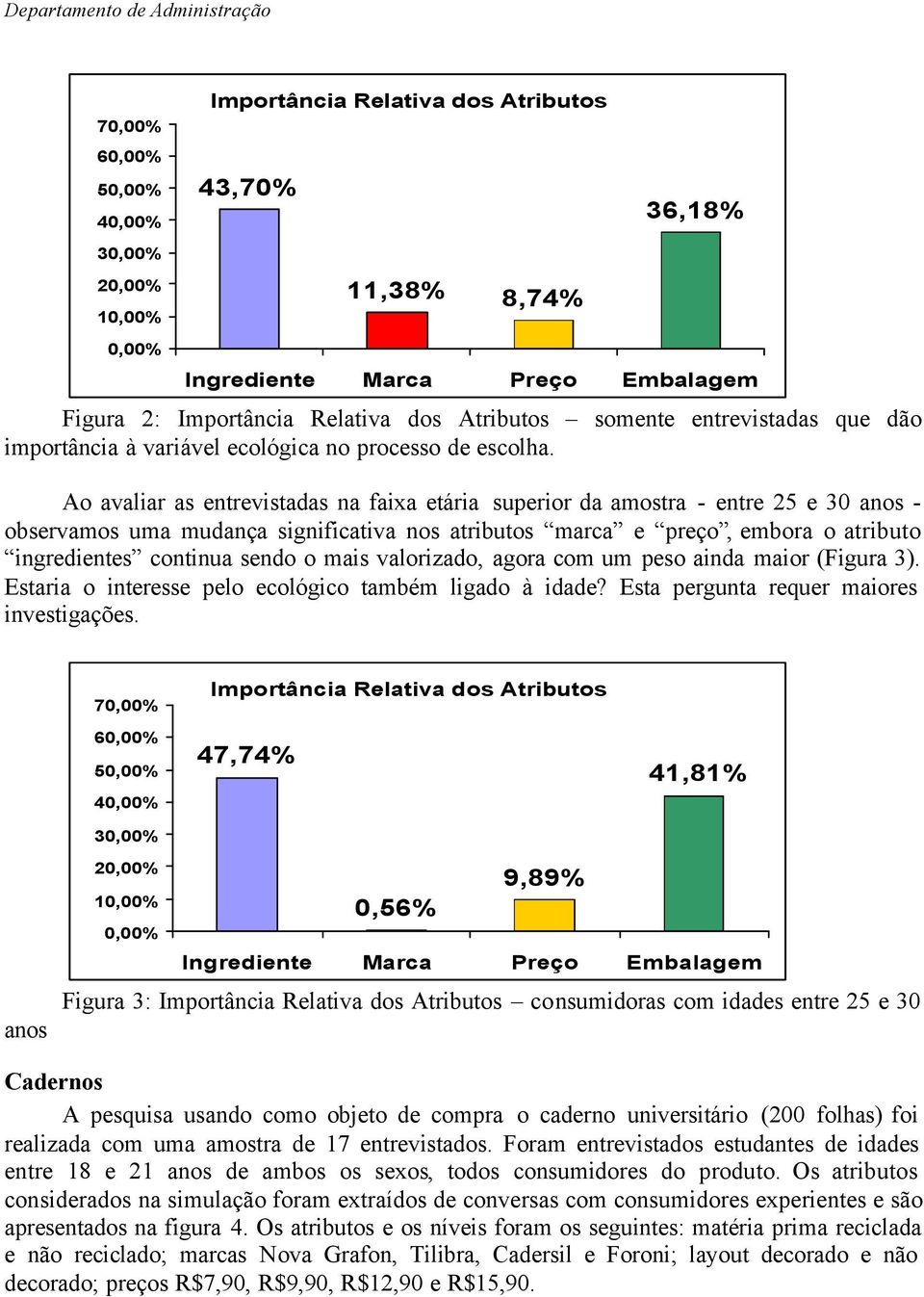 o mais valorizado, agora com um peso ainda maior (Figura 3). Estaria o interesse pelo ecológico também ligado à idade? Esta pergunta requer maiores investigações.