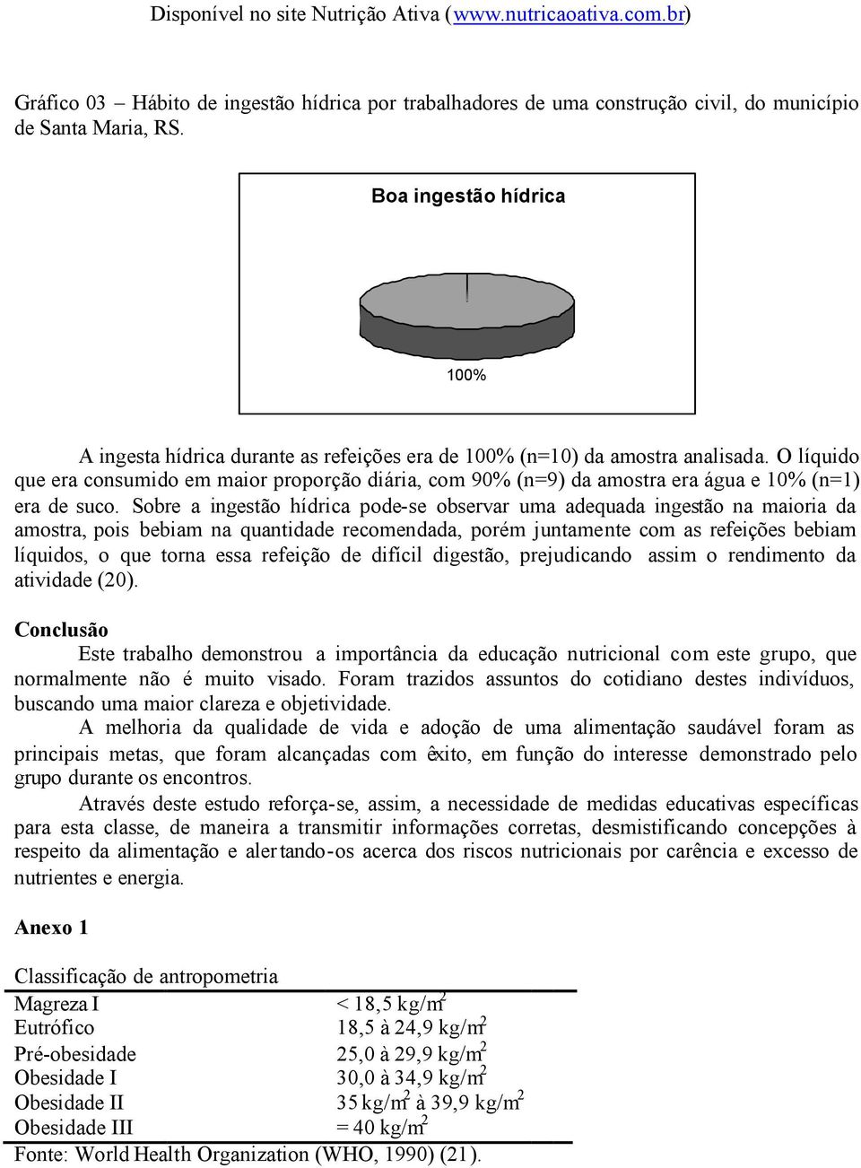 O líquido que era consumido em maior proporção diária, com 90% (n=9) da amostra era água e 10% (n=1) era de suco.