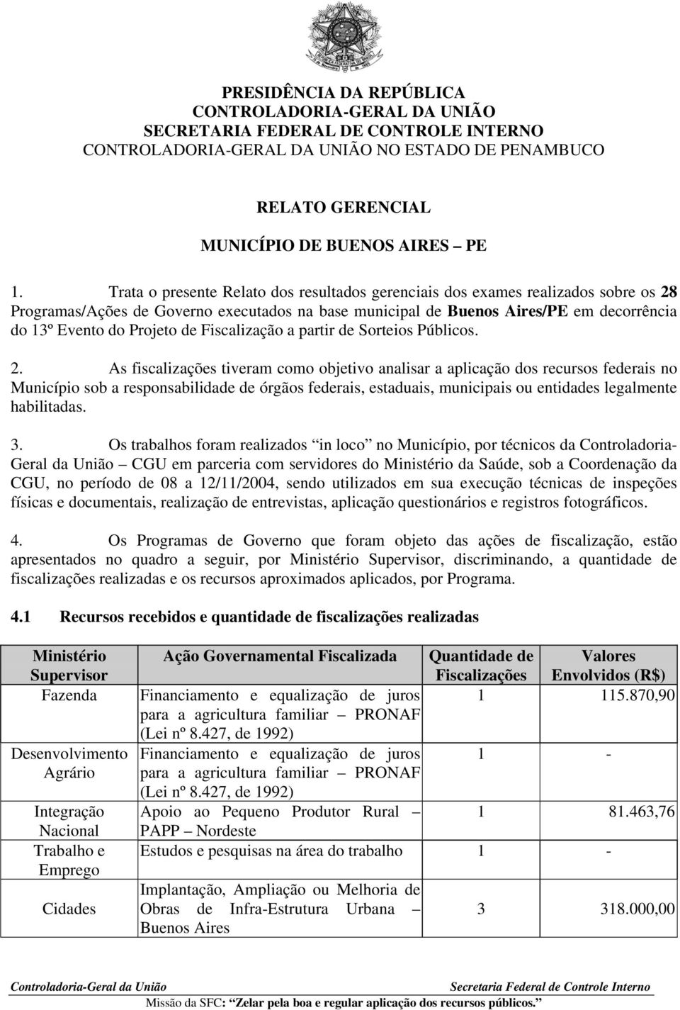 de Fiscalização a partir de Sorteios Públicos. 2.