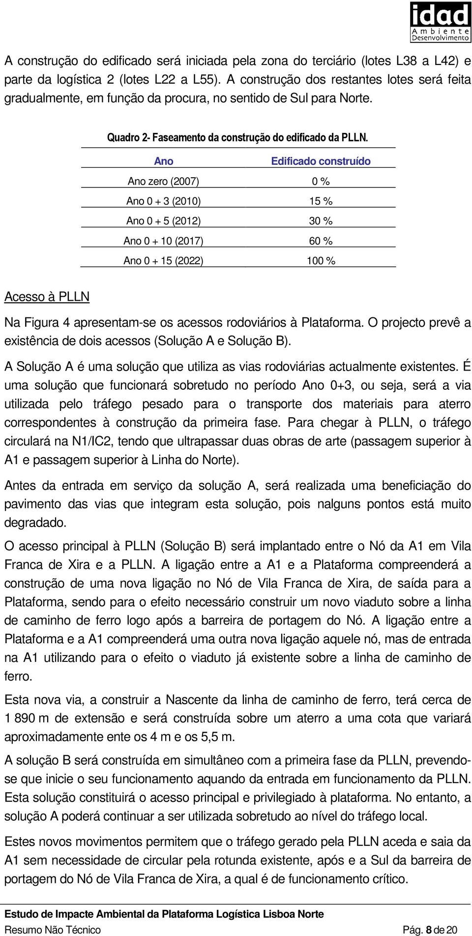 Ano Edificado construído Ano zero (2007) 0 % Ano 0 + 3 (2010) 15 % Ano 0 + 5 (2012) 30 % Ano 0 + 10 (2017) 60 % Ano 0 + 15 (2022) 100 % Acesso à PLLN Na Figura 4 apresentam-se os acessos rodoviários