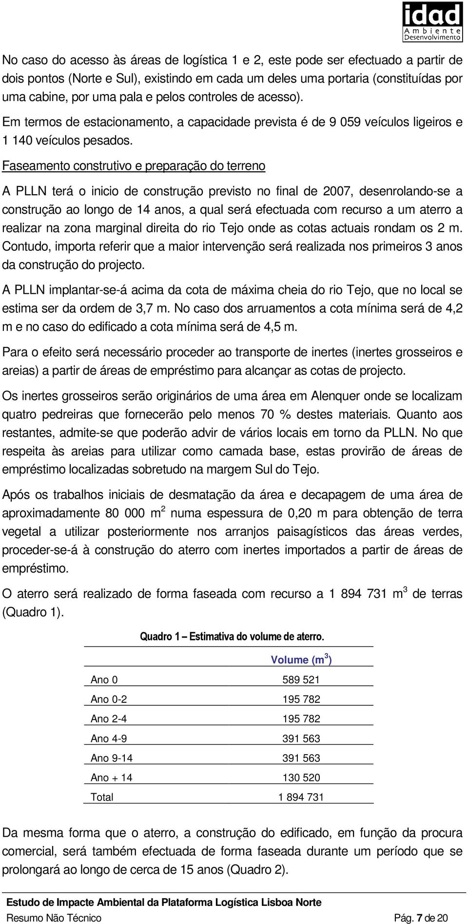 Faseamento construtivo e preparação do terreno A PLLN terá o inicio de construção previsto no final de 2007, desenrolando-se a construção ao longo de 14 anos, a qual será efectuada com recurso a um