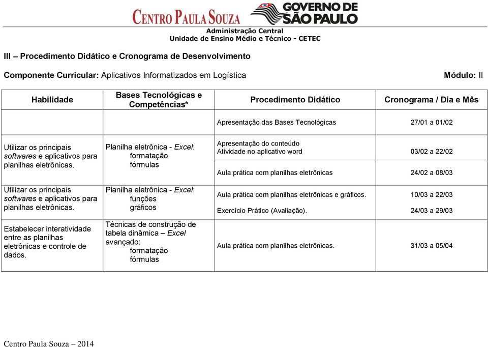 Utilizar os principais softwares e aplicativos para planilhas eletrônicas. Estabelecer interatividade entre as planilhas eletrônicas e controle de dados.