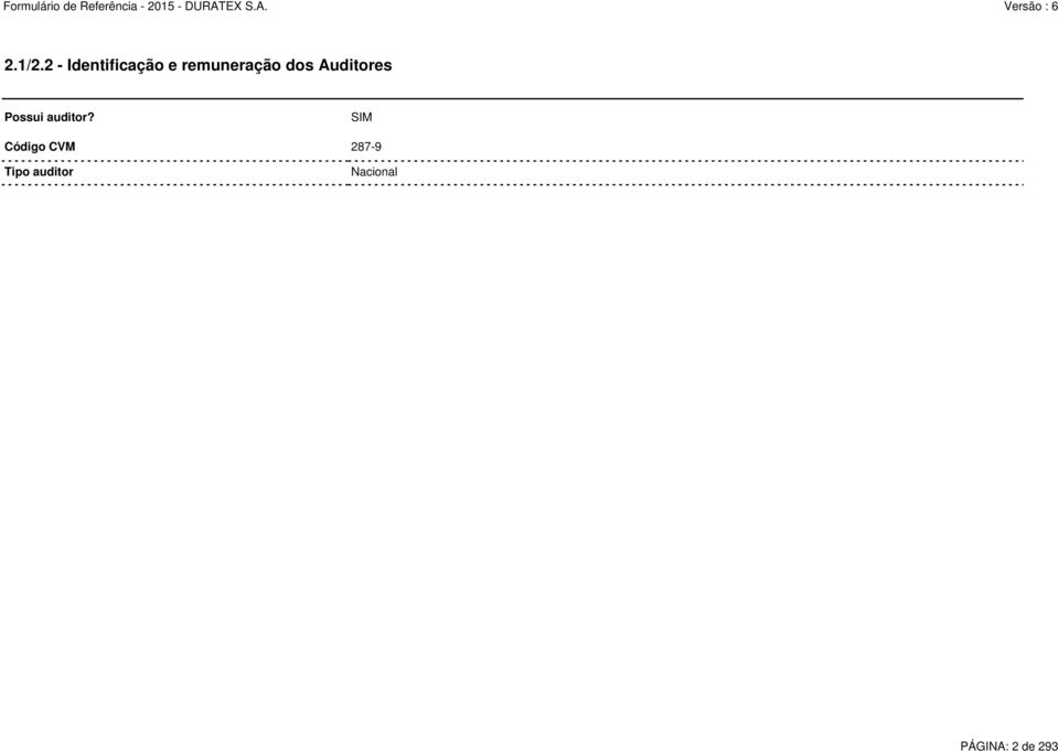 dos Auditores Possui auditor?