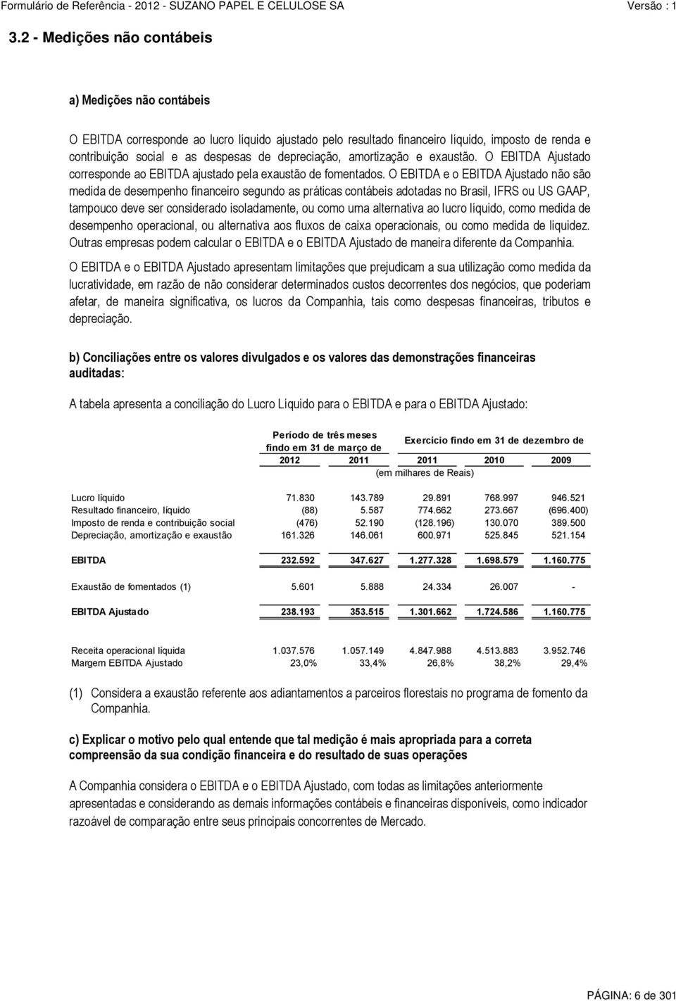 O EBITDA e o EBITDA Ajustado não são medida de desempenho financeiro segundo as práticas contábeis adotadas no Brasil, IFRS ou US GAAP, tampouco deve ser considerado isoladamente, ou como uma