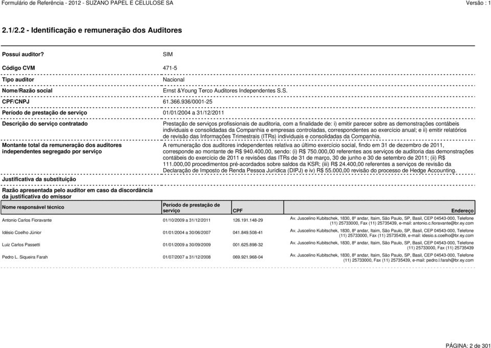 substituição Prestação de serviços profissionais de auditoria, com a finalidade de: i) emitir parecer sobre as demonstrações contábeis individuais e consolidadas da Companhia e empresas controladas,