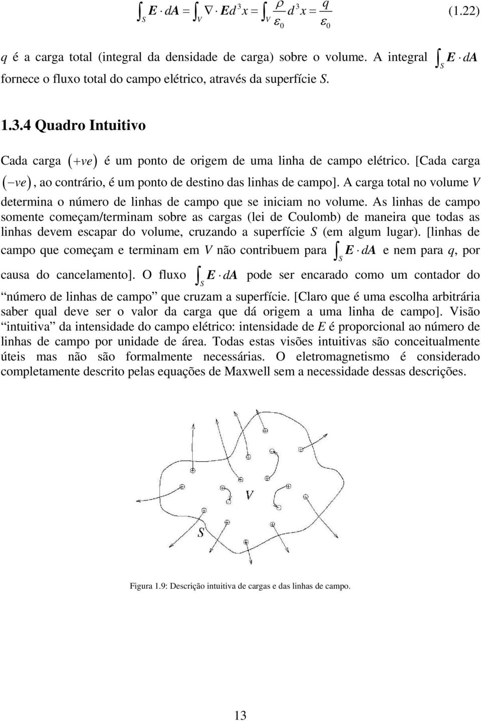 A caga total no volume V detemina o númeo de linhas de campo que se iniciam no volume.