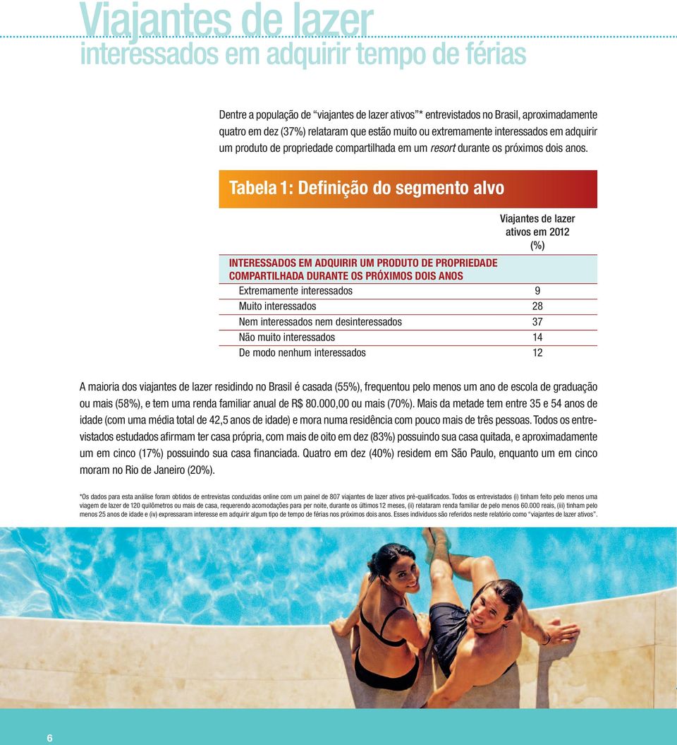 Tabela 1: Definição do segmento alvo (%) INTERESSADOS EM ADQUIRIR UM PRODUTO DE PROPRIEDADE COMPARTILHADA DURANTE OS PRÓXIMOS DOIS ANOS Extremamente interessados 9 Muito interessados 28 Nem