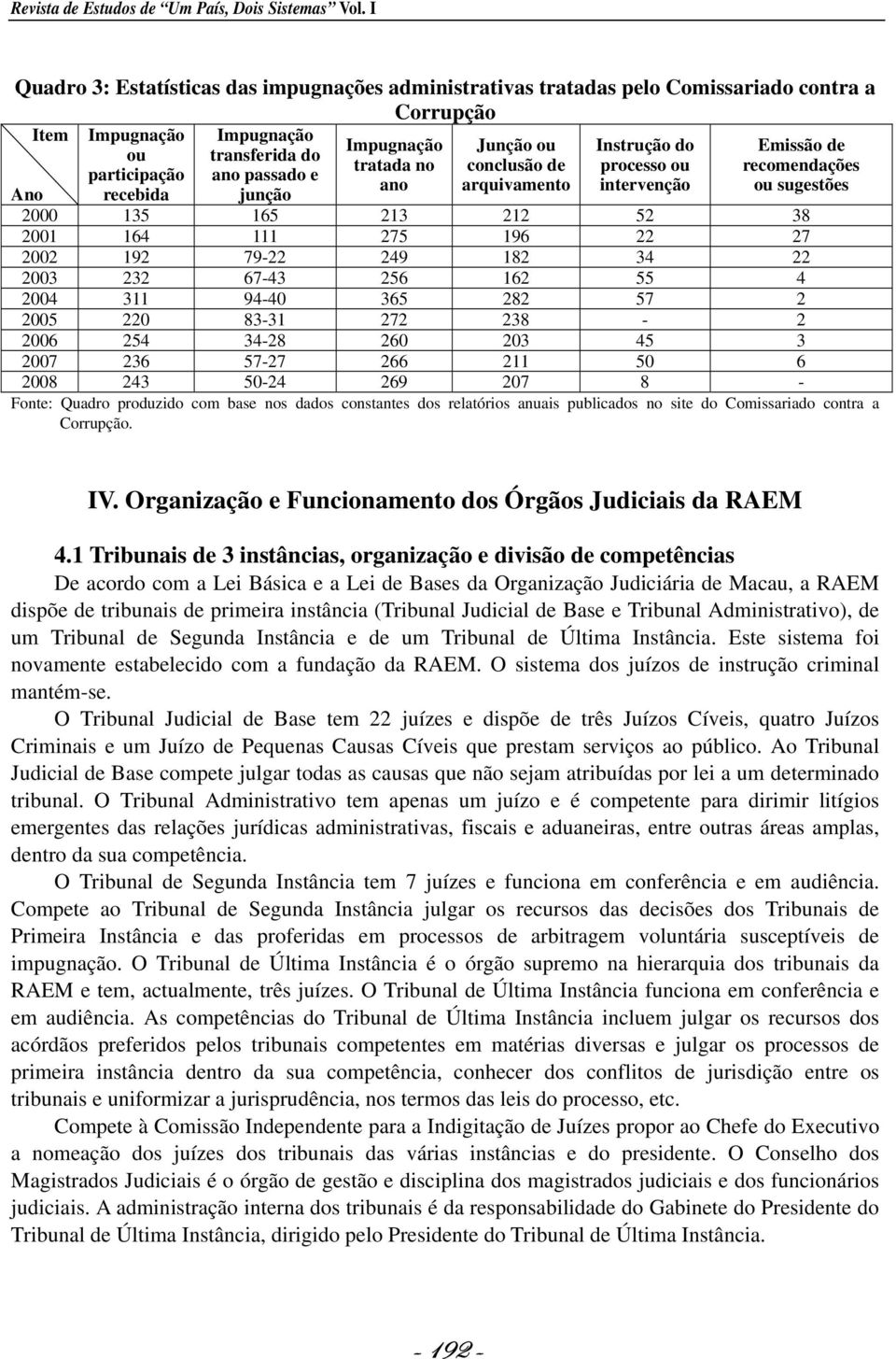 tratada no conclusão de processo ou recomendações participação ano passado e ano arquivamento intervenção ou sugestões Ano recebida junção 2000 135 165 213 212 52 38 2001 164 111 275 196 22 27 2002