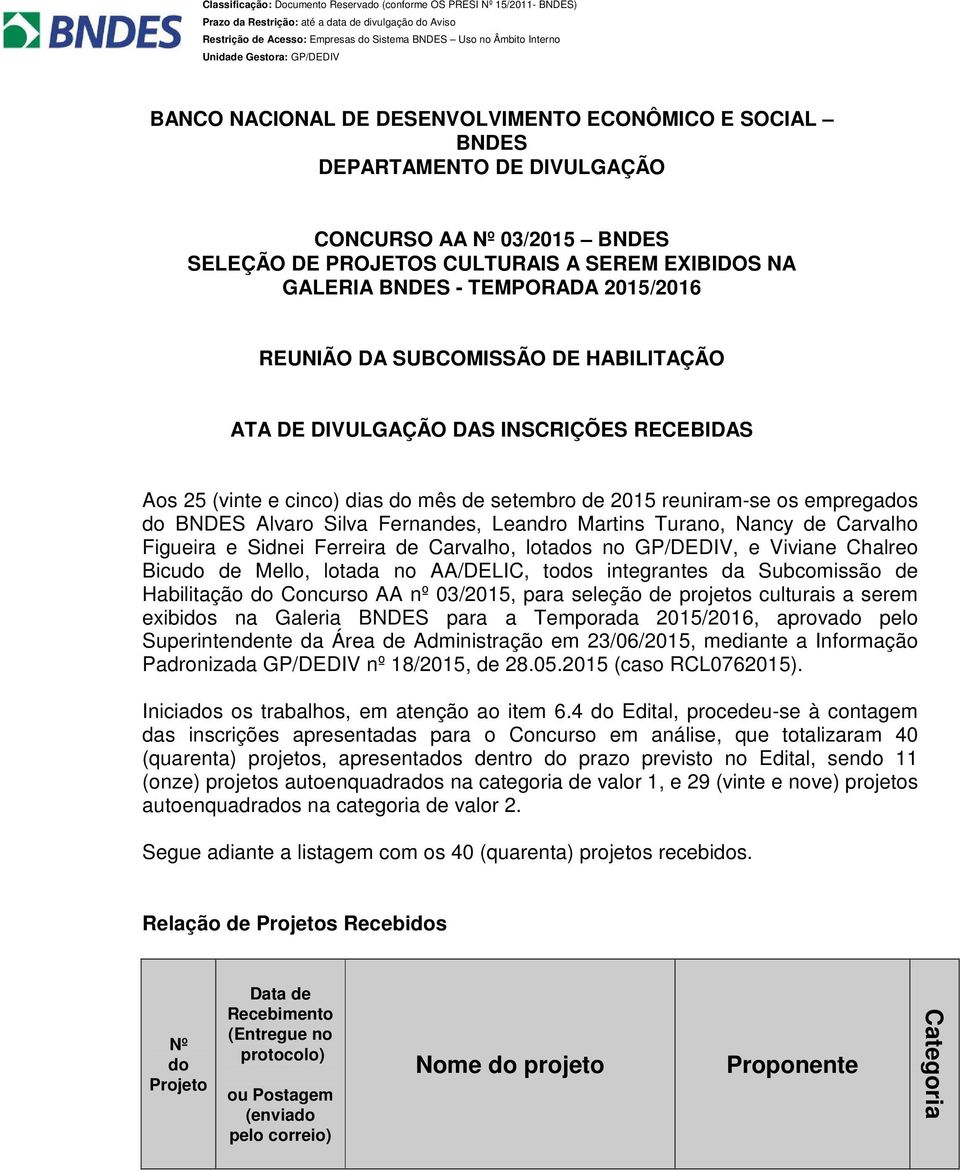 reuniram-se os empregas BNDES Alvaro Silva Fernandes, Leandro Martins Turano, Nancy de Carvalho Figueira e Sidnei Ferreira de Carvalho, lotas no, e Viviane Chalreo Bicu de Mello, lotada no AA/DELIC,