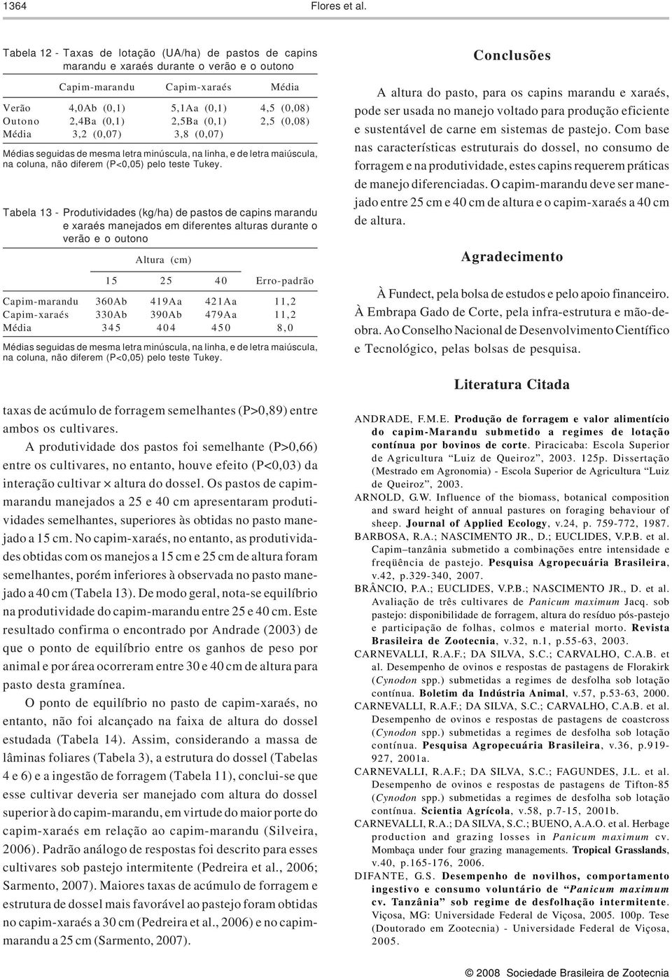 (0,1) 2,5 (0,08) Média 3,2 (0,07) 3,8 (0,07) Tabela 13 - Produtividades (kg/ha) de pastos de capins marandu e xaraés manejados em diferentes alturas durante o verão e o outono Capim-marandu 360Ab