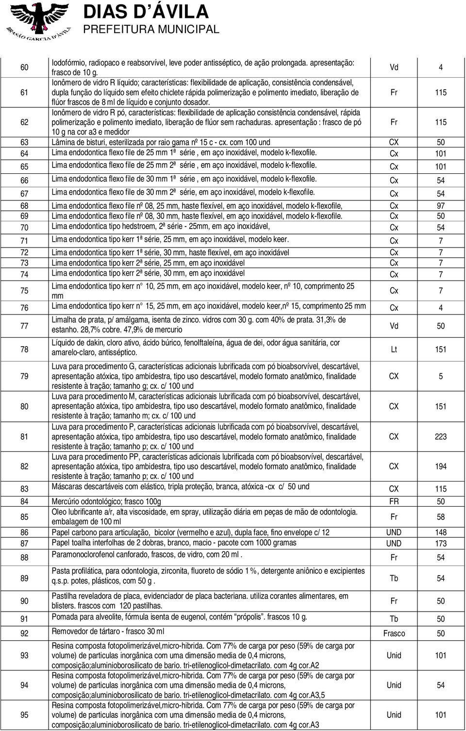 liberação de 115 flúor frascos de 8 ml de líquido e conjunto dosador.