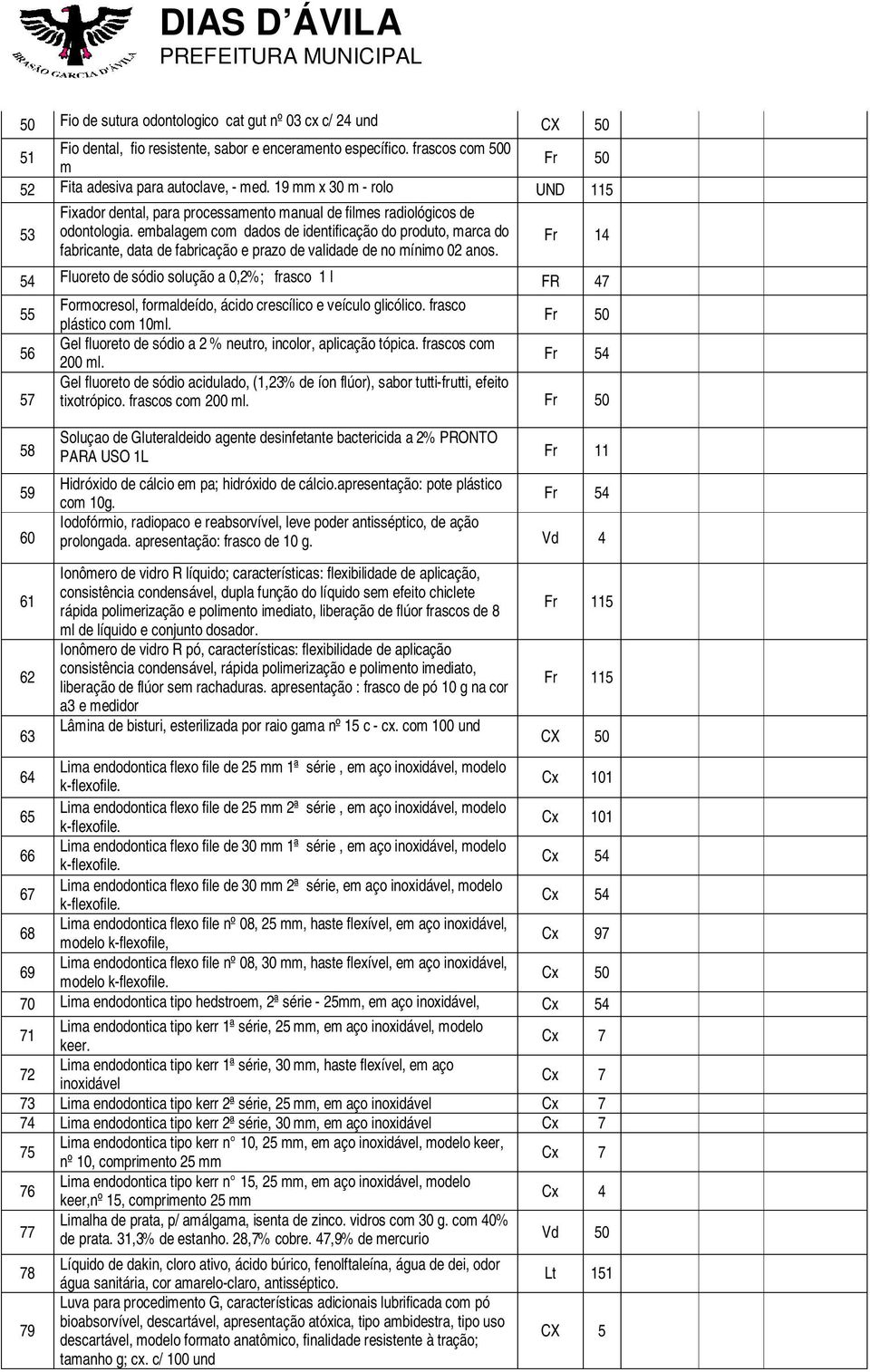 embalagem com dados de identificação do produto, marca do fabricante, data de fabricação e prazo de validade de no mínimo 02 anos.