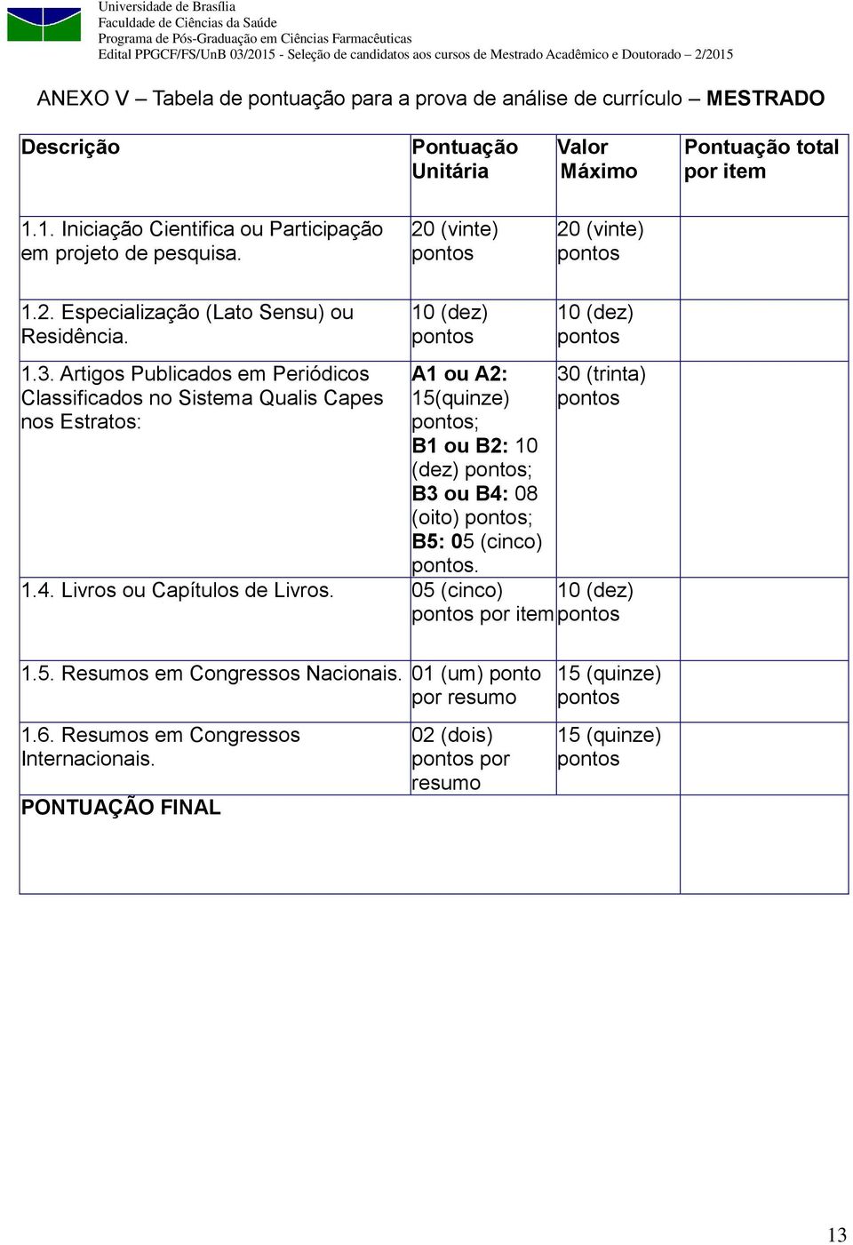 Artigos Publicados em Periódicos Classificados no Sistema Qualis Capes nos Estratos: 10 (dez) A1 ou A2: 15(quinze) ; B1 ou B2: 10 (dez) ; B3 ou B4: 08 (oito) ; B5: 05 (cinco).