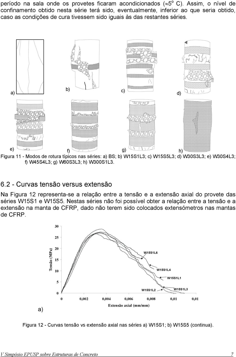 a) b) c) d) e) f) g) h) Figura - Modos de rotura típicos nas séries: a) ; b) WSL3; c) WSL3; d) W3S3L3; e) W3S4L3; f) W4S4L3; g) W6S3L3; h) W3SL3. 6.