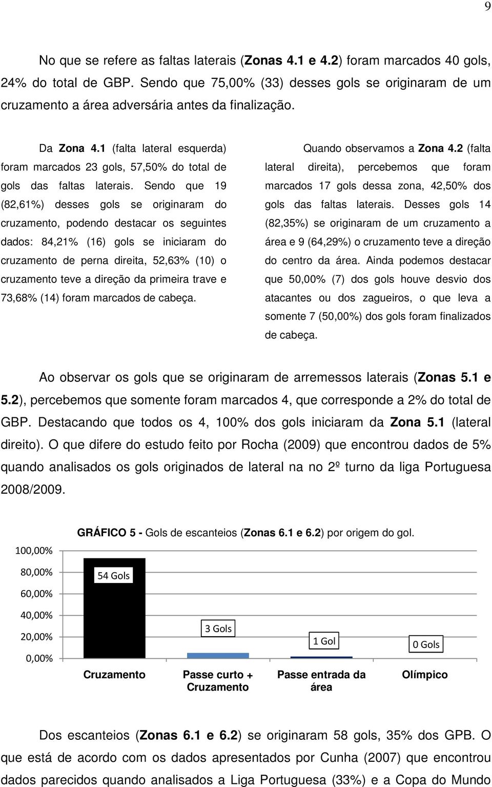 1 (falta lateral esquerda) foram marcados 23 gols, 57,50% do total de gols das faltas laterais.