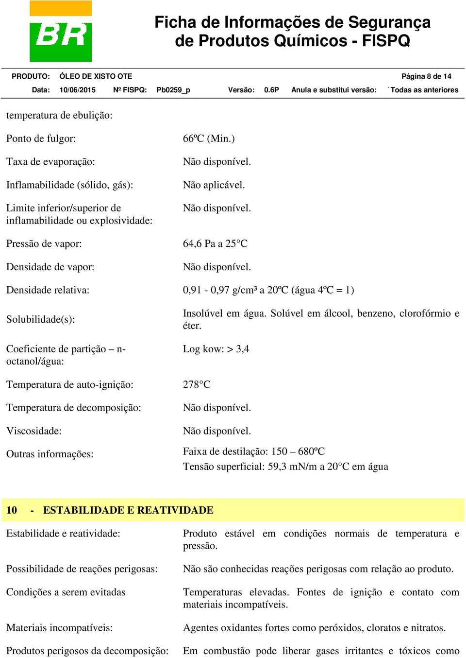 Densidade relativa: 0,91-0,97 g/cm³ a 20ºC (água 4ºC = 1) Solubilidade(s): Coeficiente de partição n- octanol/água: Insolúvel em água. Solúvel em álcool, benzeno, clorofórmio e éter.