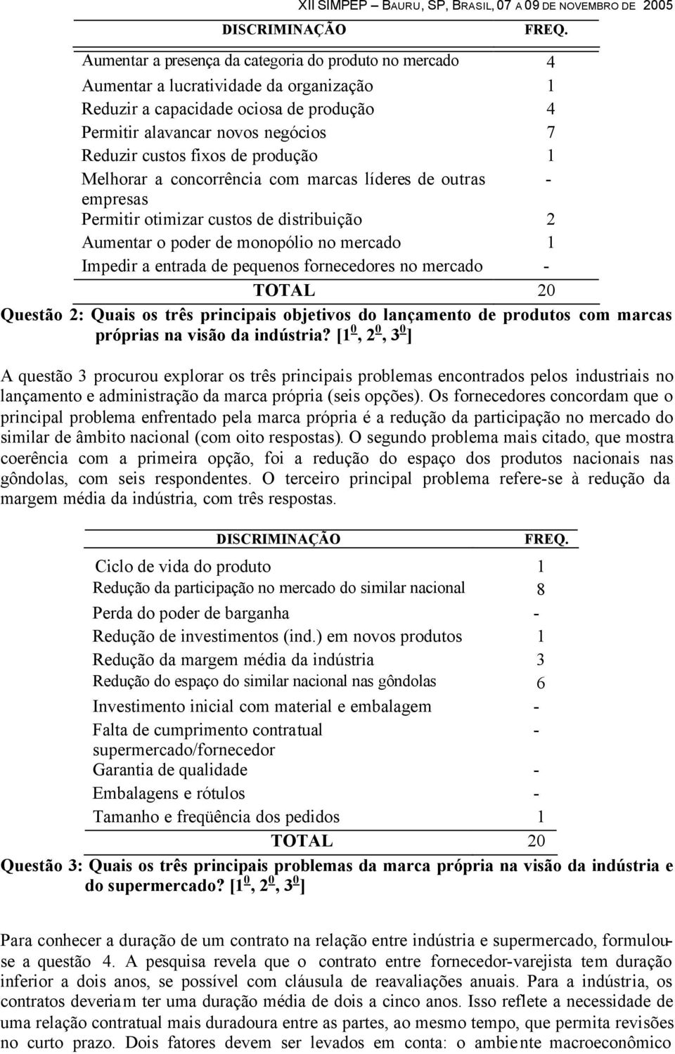 de produção 1 Melhorar a concorrência com marcas líderes de outras - empresas Permitir otimizar custos de distribuição 2 Aumentar o poder de monopólio no mercado 1 Impedir a entrada de pequenos