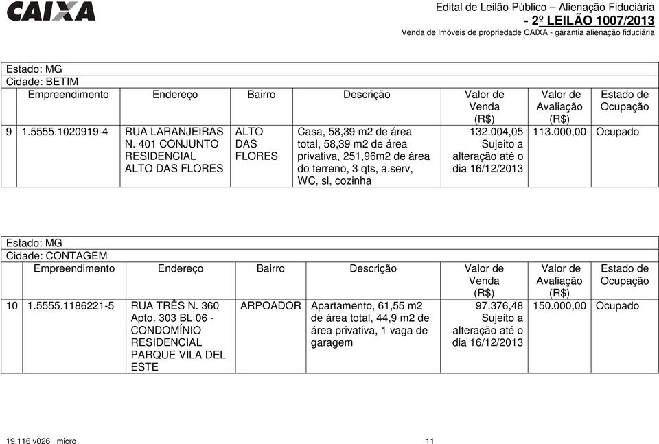 serv, WC, sl, cozinha 132.004,05 o dia 113.000,00 Ocupado Cidade: CONTAGEM Empreendimento Endereço Bairro Descrição 10 1.5555.