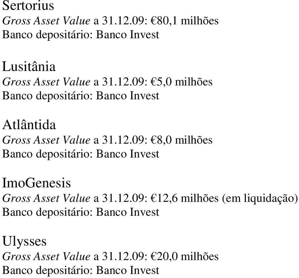 09: 5,0 milhões Banco depositário: Banco Invest Atlântida Gross Asset Value a 31.12.