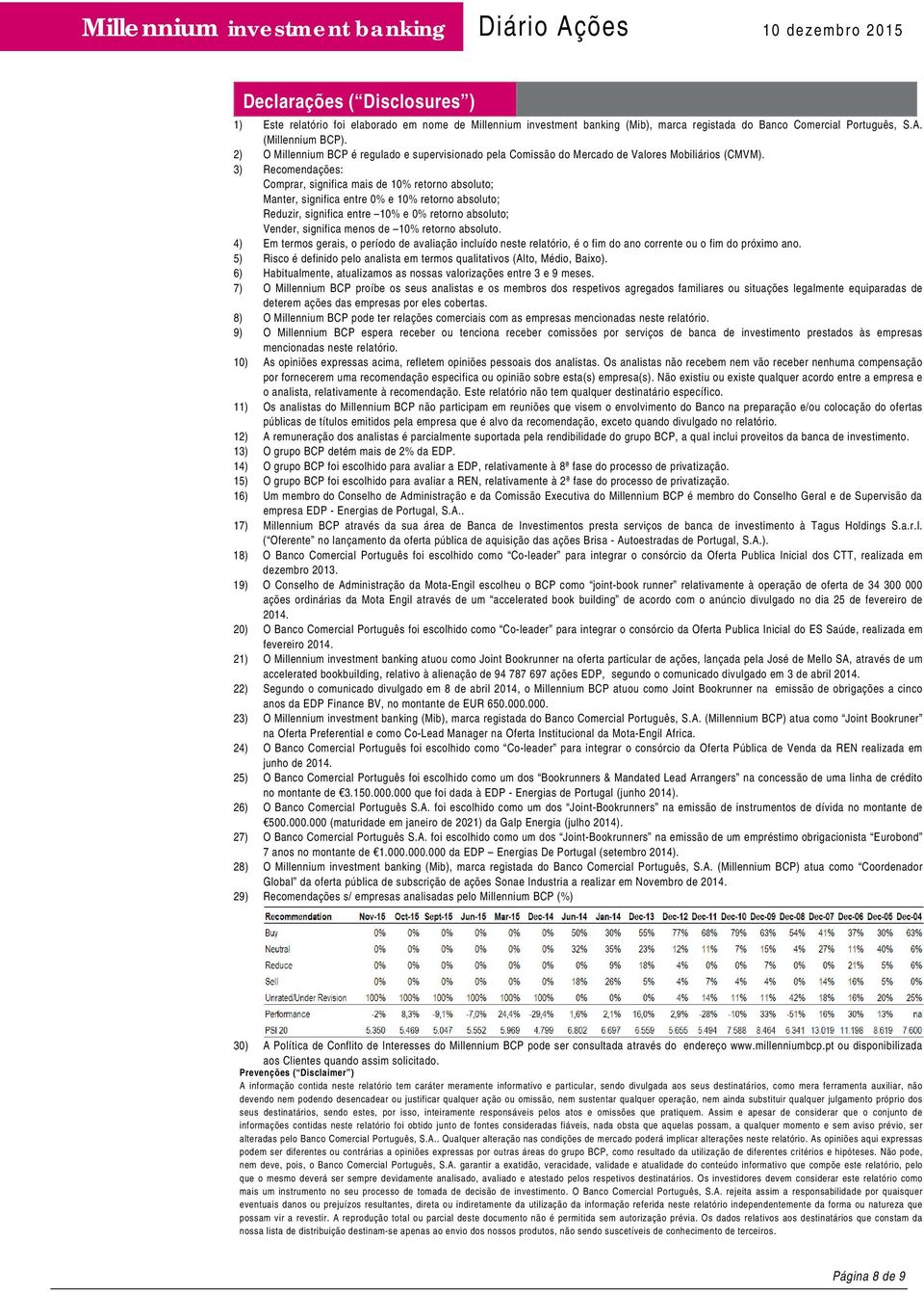 3) Recomendações: Comprar, significa mais de 10% retorno absoluto; Manter, significa entre 0% e 10% retorno absoluto; Reduzir, significa entre 10% e 0% retorno absoluto; Vender, significa menos de