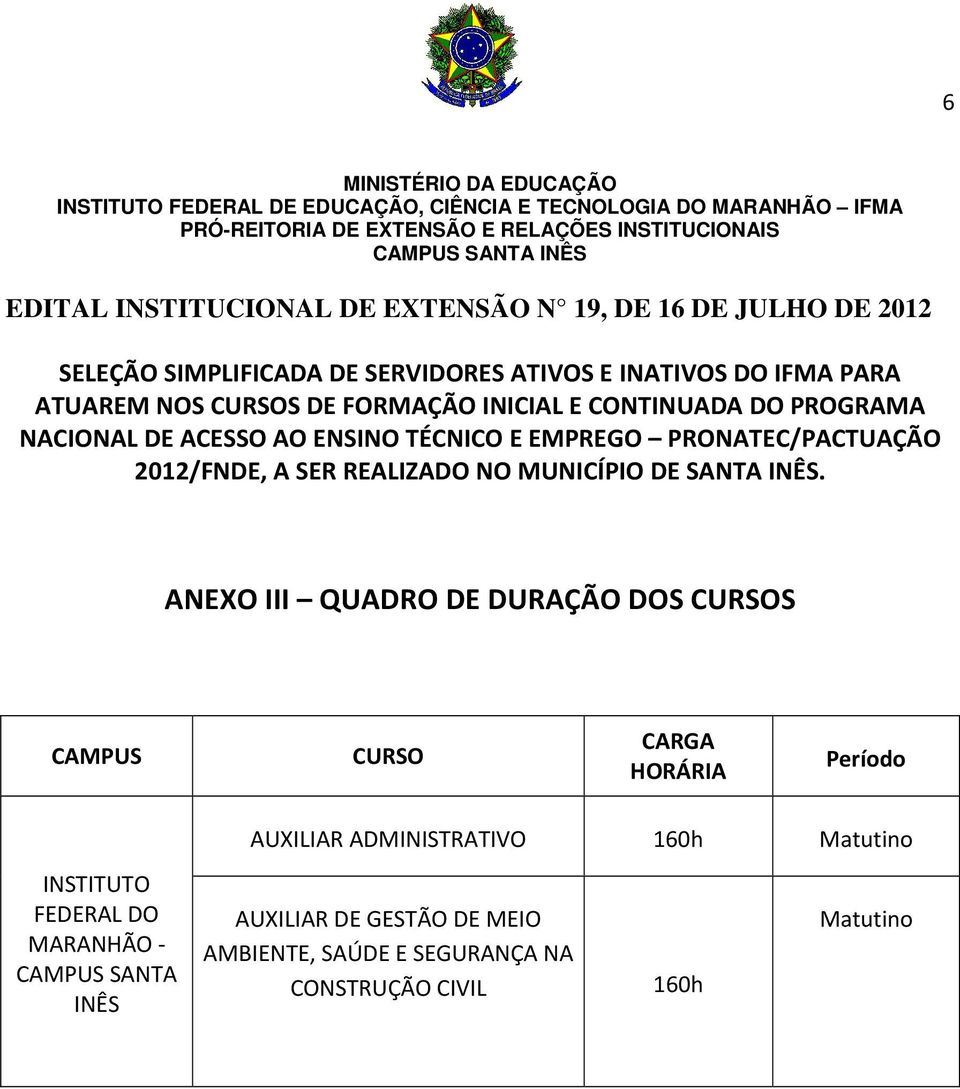 ANEXO III QUADRO DE DURAÇÃO DOS CURSOS CAMPUS CURSO CARGA HORÁRIA Período AUXILIAR