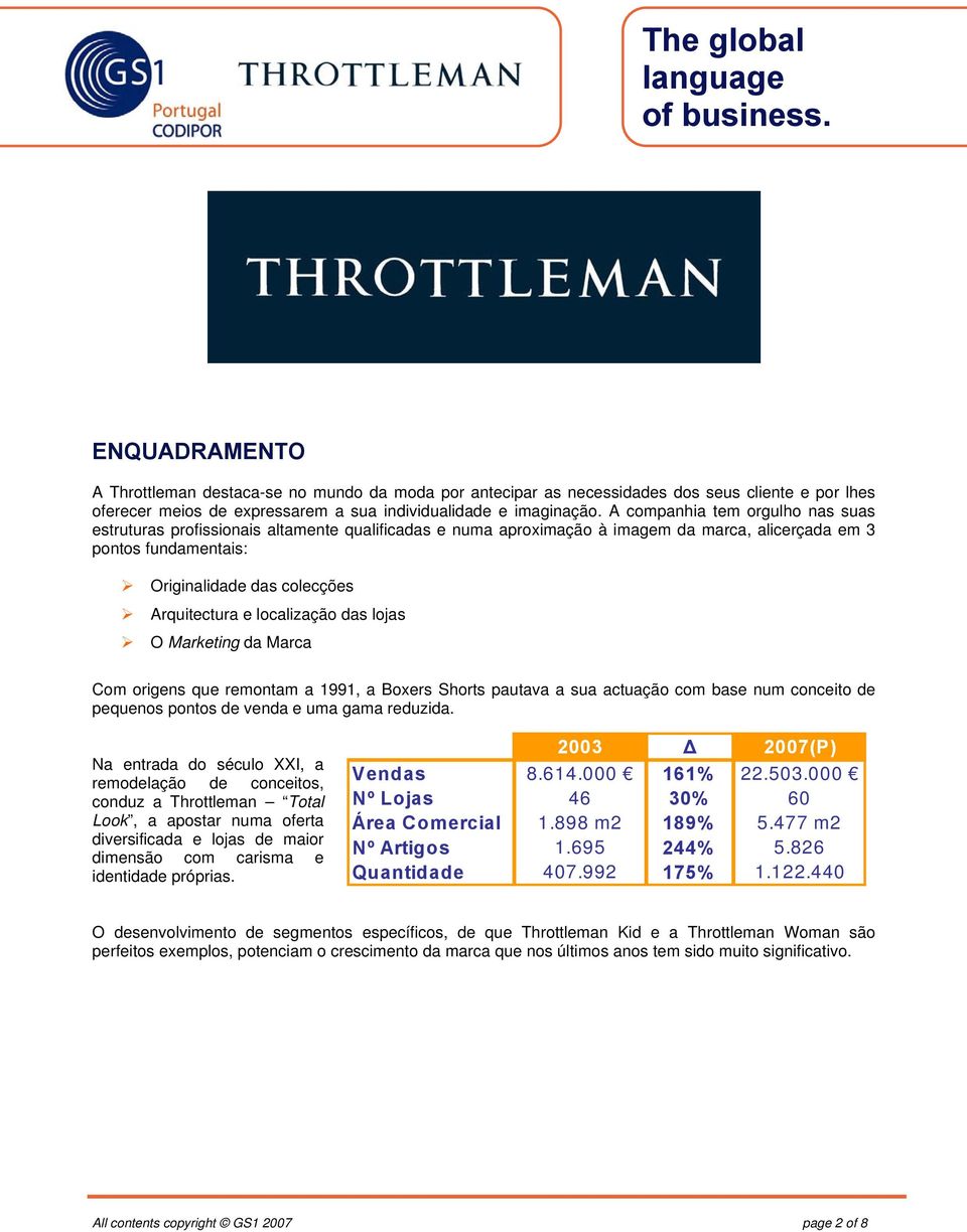 localização das lojas O Marketing da Marca Com origens que remontam a 1991, a Boxers Shorts pautava a sua actuação com base num conceito de pequenos pontos de venda e uma gama reduzida.