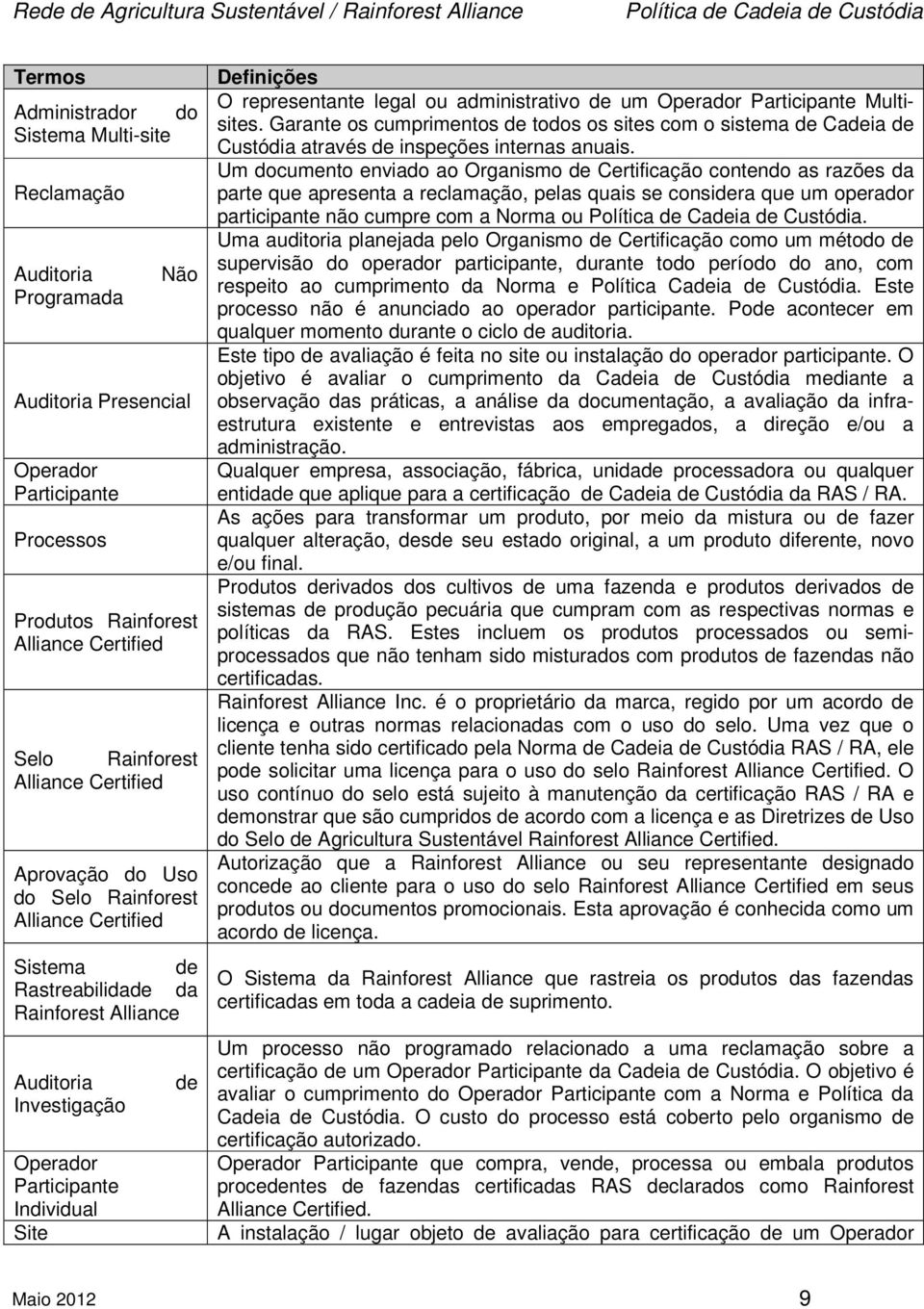 representante legal ou administrativo de um Operador Participante Multisites. Garante os cumprimentos de todos os sites com o sistema de Cadeia de Custódia através de inspeções internas anuais.