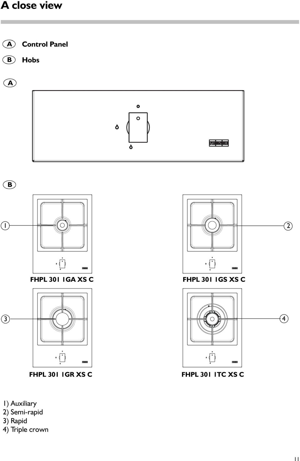 FHPL 301 1GR XS C FHPL 301 1TC XS C 1)