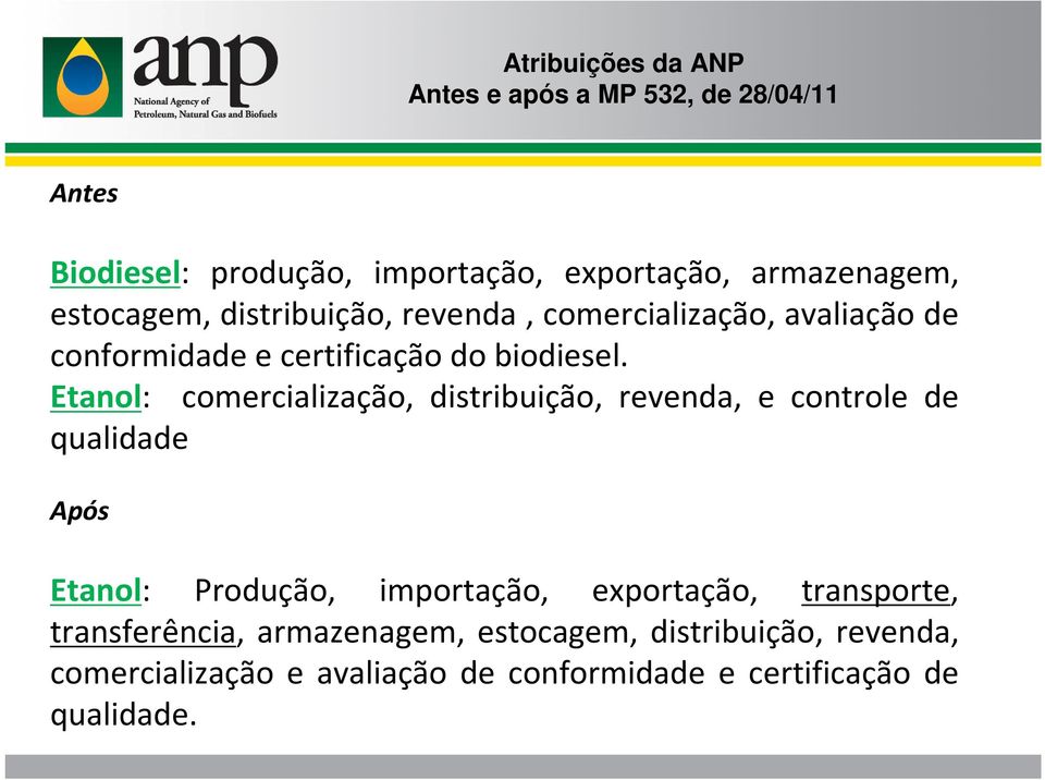 Etanol: comercialização, distribuição, revenda, e controle de qualidade Após Etanol: Produção, importação, exportação,